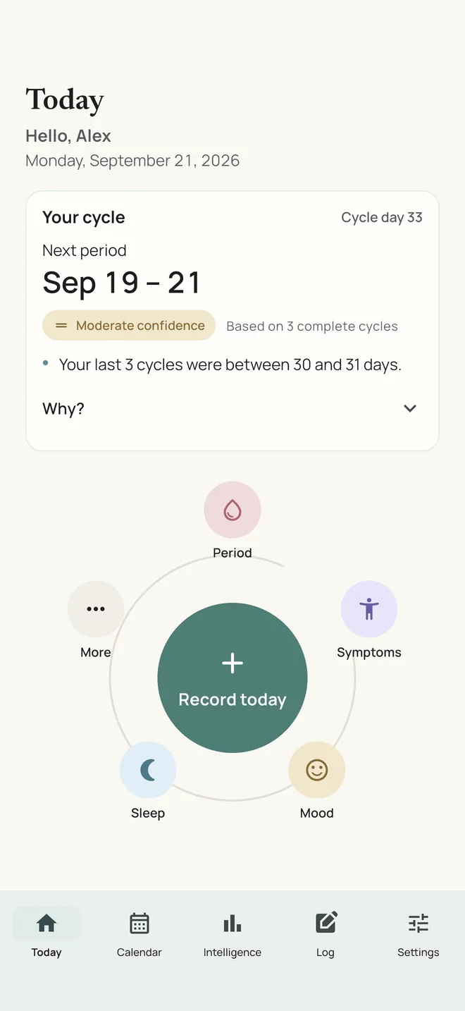 Cyli Today screen on iPhone showing the cycle card and quick log ring